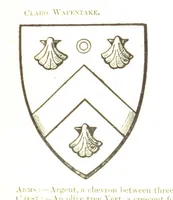An illustration from Dugdale's Visitation of Yorkshire, [in 1665-66.] with additions. Edited by J. W. Clay (1899)