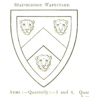 An illustration from Dugdale's Visitation of Yorkshire, [in 1665-66.] with additions. Edited by J. W. Clay (1899)