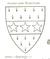 An illustration from Dugdale's Visitation of Yorkshire, [in 1665-66.] with additions. Edited by J. W. Clay (1899)