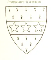 An illustration from Dugdale's Visitation of Yorkshire, [in 1665-66.] with additions. Edited by J. W. Clay (1899)