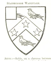 An illustration from Dugdale's Visitation of Yorkshire, [in 1665-66.] with additions. Edited by J. W. Clay (1899)