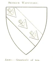An illustration from Dugdale's Visitation of Yorkshire, [in 1665-66.] with additions. Edited by J. W. Clay (1899)