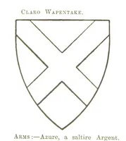 An illustration from Dugdale's Visitation of Yorkshire, [in 1665-66.] with additions. Edited by J. W. Clay (1899)