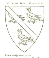 An illustration from Dugdale's Visitation of Yorkshire, [in 1665-66.] with additions. Edited by J. W. Clay (1899)