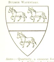 An illustration from Dugdale's Visitation of Yorkshire, [in 1665-66.] with additions. Edited by J. W. Clay (1899)