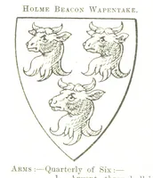 An illustration from Dugdale's Visitation of Yorkshire, [in 1665-66.] with additions. Edited by J. W. Clay (1899)