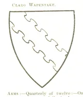 An illustration from Dugdale's Visitation of Yorkshire, [in 1665-66.] with additions. Edited by J. W. Clay (1899)
