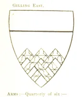 An illustration from Dugdale's Visitation of Yorkshire, [in 1665-66.] with additions. Edited by J. W. Clay (1899)