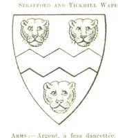 An illustration from Dugdale's Visitation of Yorkshire, [in 1665-66.] with additions. Edited by J. W. Clay (1899)
