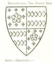Picture 27 of 201 from Dugdale's Visitation of Yorkshire, [in 1665-66.] with additions. Edited by J. W. Clay (1899), leaf 108