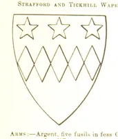 An illustration from Dugdale's Visitation of Yorkshire, [in 1665-66.] with additions. Edited by J. W. Clay (1899)