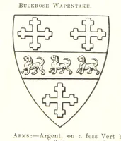Picture 38 of 201 from Dugdale's Visitation of Yorkshire, [in 1665-66.] with additions. Edited by J. W. Clay (1899), leaf 144