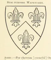 Picture 40 of 201 from Dugdale's Visitation of Yorkshire, [in 1665-66.] with additions. Edited by J. W. Clay (1899), leaf 153