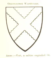 Picture 54 of 201 from Dugdale's Visitation of Yorkshire, [in 1665-66.] with additions. Edited by J. W. Clay (1899), leaf 189