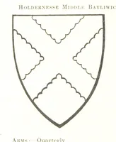 Picture 61 of 201 from Dugdale's Visitation of Yorkshire, [in 1665-66.] with additions. Edited by J. W. Clay (1899), leaf 208