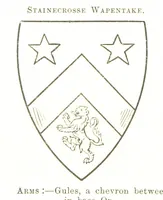 Picture 67 of 201 from Dugdale's Visitation of Yorkshire, [in 1665-66.] with additions. Edited by J. W. Clay (1899), leaf 226