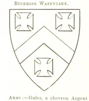 Picture 74 of 201 from Dugdale's Visitation of Yorkshire, [in 1665-66.] with additions. Edited by J. W. Clay (1899), leaf 244