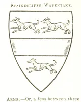 An illustration from Dugdale's Visitation of Yorkshire, [in 1665-66.] with additions. Edited by J. W. Clay (1899)