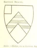 Picture 119 of 201 from Dugdale's Visitation of Yorkshire, [in 1665-66.] with additions. Edited by J. W. Clay (1899), leaf 391