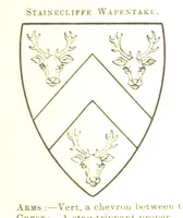 An illustration from Dugdale's Visitation of Yorkshire, [in 1665-66.] with additions. Edited by J. W. Clay (1899)