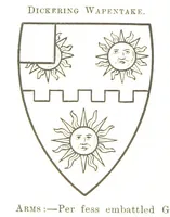 Picture 124 of 201 from Dugdale's Visitation of Yorkshire, [in 1665-66.] with additions. Edited by J. W. Clay (1899), leaf 404