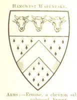 Picture 127 of 201 from Dugdale's Visitation of Yorkshire, [in 1665-66.] with additions. Edited by J. W. Clay (1899), leaf 413