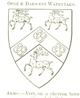 Picture 128 of 201 from Dugdale's Visitation of Yorkshire, [in 1665-66.] with additions. Edited by J. W. Clay (1899), leaf 414