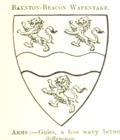 Picture 137 of 201 from Dugdale's Visitation of Yorkshire, [in 1665-66.] with additions. Edited by J. W. Clay (1899), leaf 435
