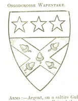 An illustration from Dugdale's Visitation of Yorkshire, [in 1665-66.] with additions. Edited by J. W. Clay (1899)
