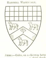 Picture 178 of 201 from Dugdale's Visitation of Yorkshire, [in 1665-66.] with additions. Edited by J. W. Clay (1899), leaf 504