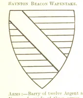 Picture 183 of 201 from Dugdale's Visitation of Yorkshire, [in 1665-66.] with additions. Edited by J. W. Clay (1899), leaf 509