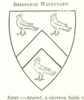 Picture 185 of 201 from Dugdale's Visitation of Yorkshire, [in 1665-66.] with additions. Edited by J. W. Clay (1899), leaf 512