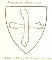 An illustration from Dugdale's Visitation of Yorkshire, [in 1665-66.] with additions. Edited by J. W. Clay (1899)