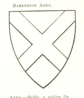 Picture 12 of 201 from Dugdale's Visitation of Yorkshire, [in 1665-66.] with additions. Edited by J. W. Clay (1899), leaf 60