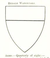 Picture 16 of 201 from Dugdale's Visitation of Yorkshire, [in 1665-66.] with additions. Edited by J. W. Clay (1899), leaf 72