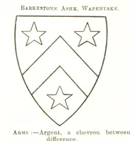 Picture 17 of 201 from Dugdale's Visitation of Yorkshire, [in 1665-66.] with additions. Edited by J. W. Clay (1899), leaf 76