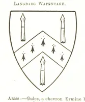 Picture 20 of 201 from Dugdale's Visitation of Yorkshire, [in 1665-66.] with additions. Edited by J. W. Clay (1899), leaf 86