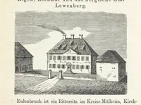 An illustration from Forschungen auf dem Gebiete der Rheinischen und Westphälischen Geschichte, etc (1864)