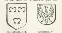 Picture 66 of 95 from Forschungen auf dem Gebiete der Rheinischen und Westphälischen Geschichte, etc (1864), leaf 563