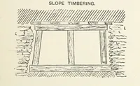 An illustration from The Practice and Science of Mining Engineering: a manual adapted for the use of mine owners, etc (1896)