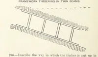 An illustration from The Practice and Science of Mining Engineering: a manual adapted for the use of mine owners, etc (1896)