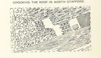 An illustration from The Practice and Science of Mining Engineering: a manual adapted for the use of mine owners, etc (1896)