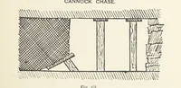 Picture 39 of 84 from The Practice and Science of Mining Engineering: a manual adapted for the use of mine owners, etc (1896), leaf 105