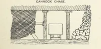Picture 40 of 84 from The Practice and Science of Mining Engineering: a manual adapted for the use of mine owners, etc (1896), leaf 105