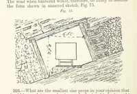 An illustration from The Practice and Science of Mining Engineering: a manual adapted for the use of mine owners, etc (1896)