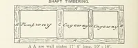 An illustration from The Practice and Science of Mining Engineering: a manual adapted for the use of mine owners, etc (1896)