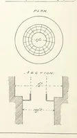 An illustration from The Practice and Science of Mining Engineering: a manual adapted for the use of mine owners, etc (1896)