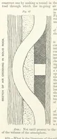 Picture 53 of 84 from The Practice and Science of Mining Engineering: a manual adapted for the use of mine owners, etc (1896), leaf 144