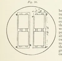 An illustration from The Practice and Science of Mining Engineering: a manual adapted for the use of mine owners, etc (1896)
