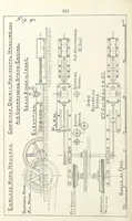 An illustration from The Practice and Science of Mining Engineering: a manual adapted for the use of mine owners, etc (1896)